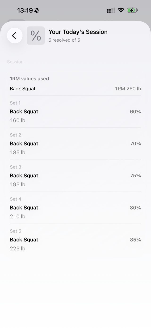 Session percentage results showing exact weights for each set